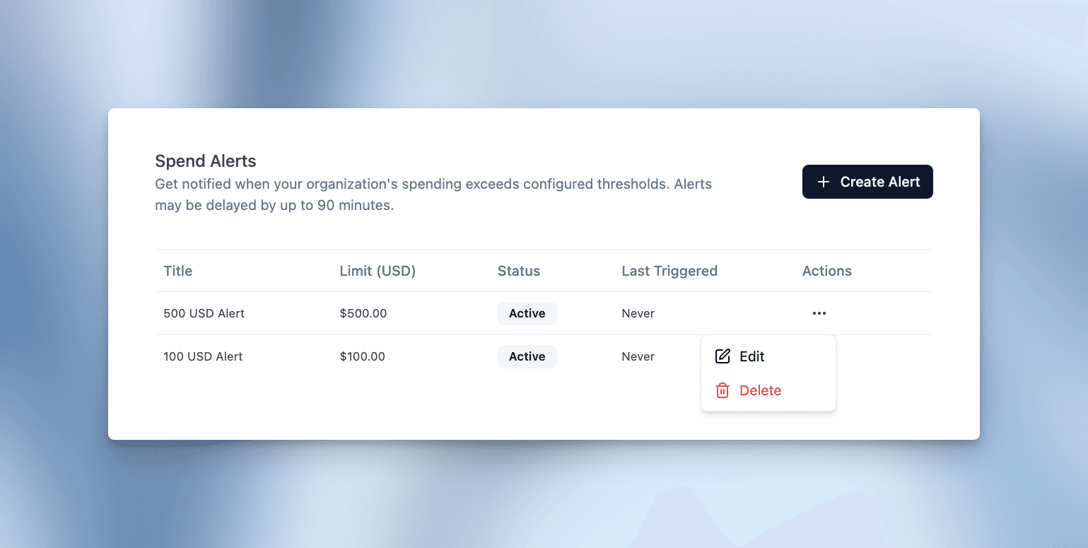 Configure spend alerts in Neural Inverse