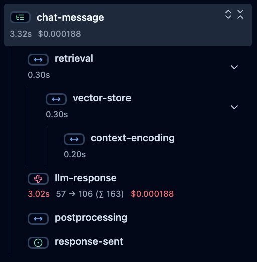 Trace in Neural Inverse UI