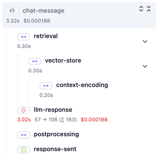Trace in Neural Inverse UI
